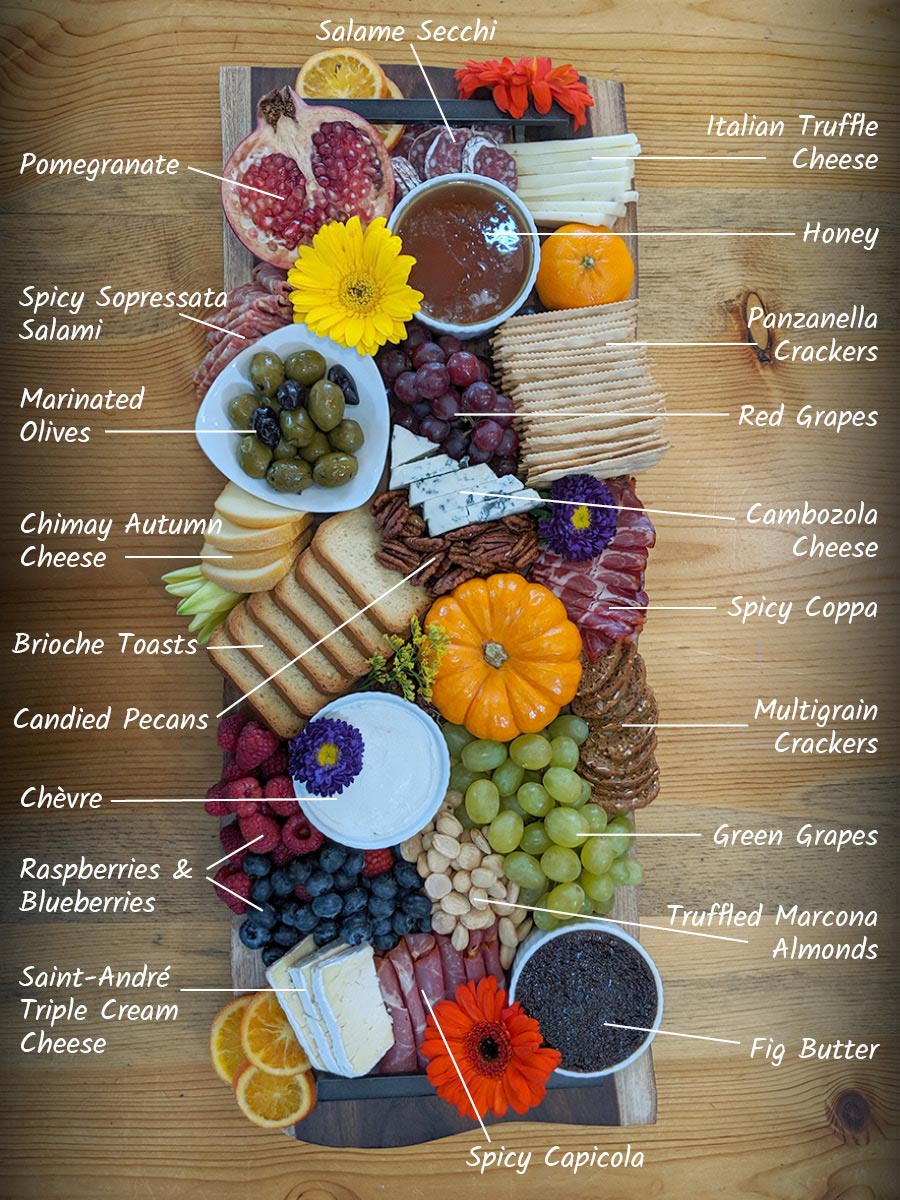 November Connections Charcuterie Board